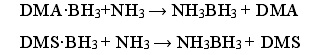 铵盐复分解法的反应式2